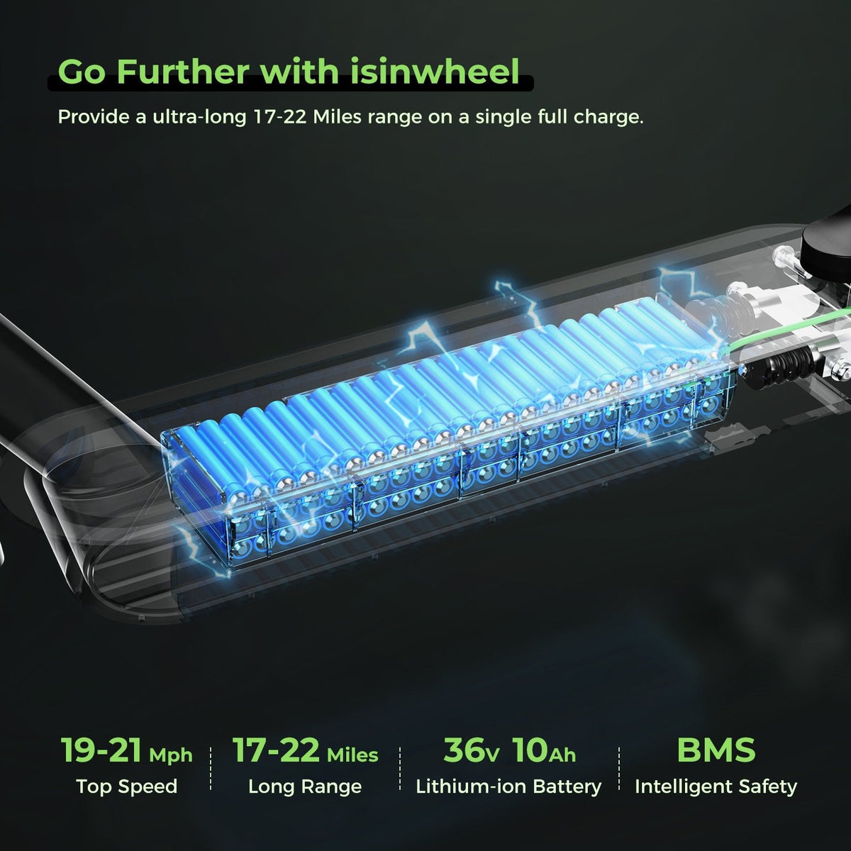 iSinwheel® S9Max 500W Upgraded Electric Scooter iSinwheel Official Store