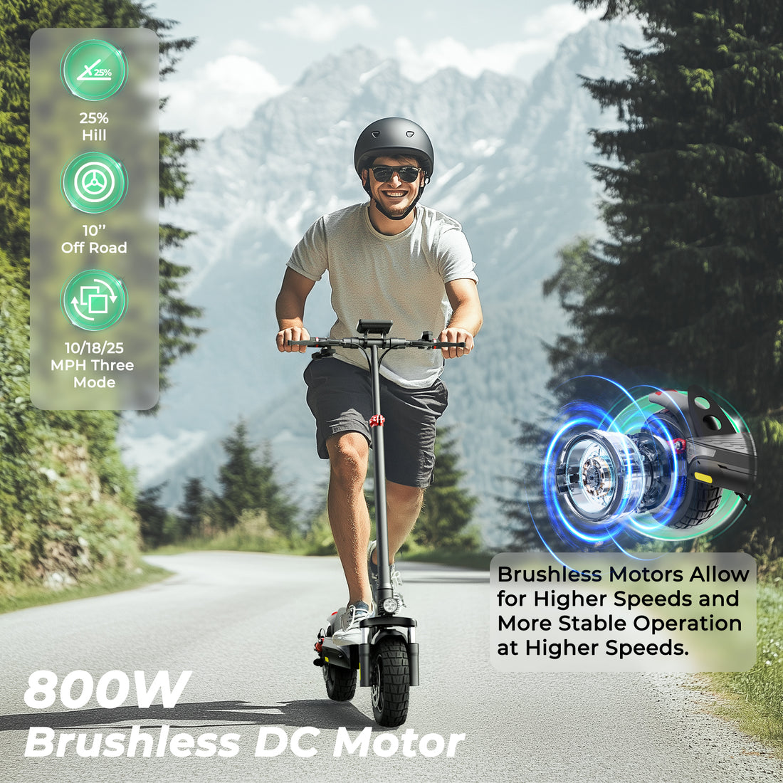 iScooter 800W Electric Scooter, Up to 25 MPH,25Miles Range, Dual Brake, Folding Scooter for Adults, Off Road Electric Scooter