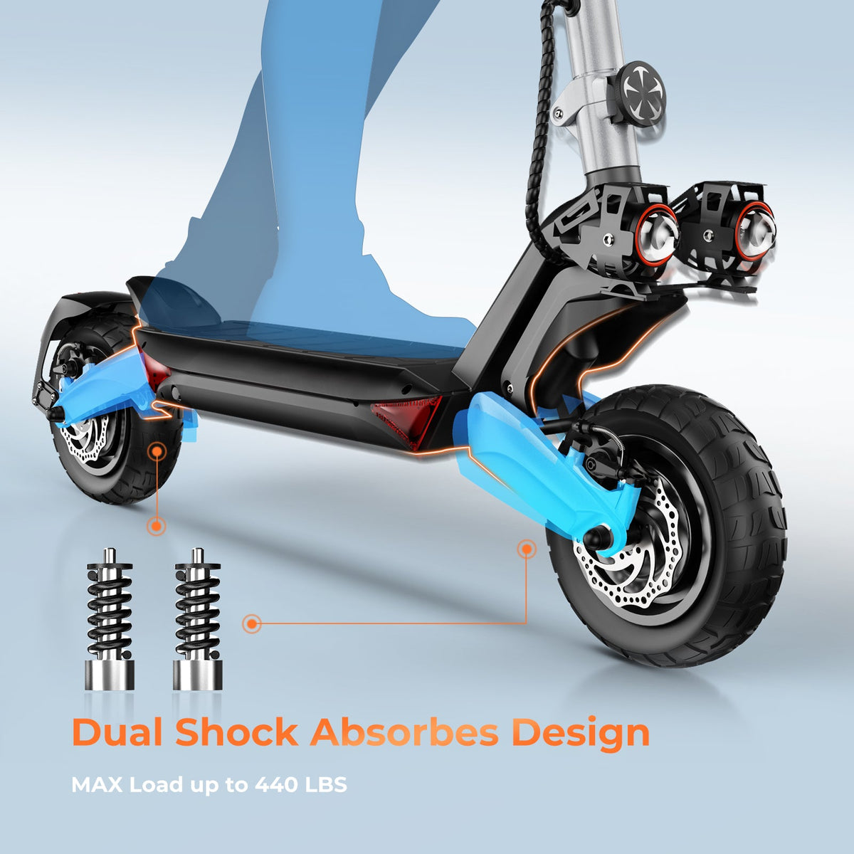 iSinwheel Official Store R Pro RPro 1600W Dual Motors Off Road Electric Scooter