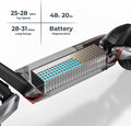 iSinwheel Official Store R Pro RPro 1600W Dual Motors Off Road Electric Scooter